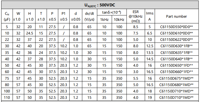 7711684992793679.png kaiyun开云官方网页版-技术参数1.png
